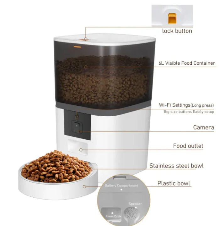 Automatic Pet Food Supplier